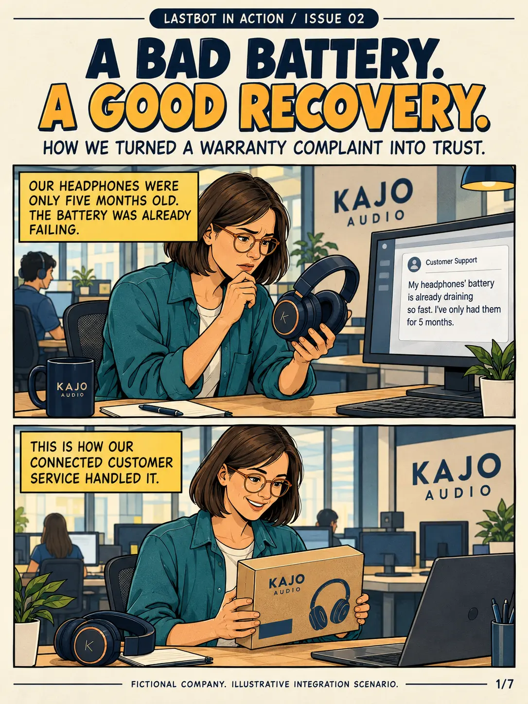 Comic cover: a Kajo Audio support lead holding headphones with a failing battery, then smiling at a replacement box